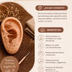 AURICULOTERAPIA